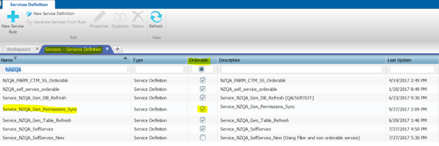 Finish Service Definition